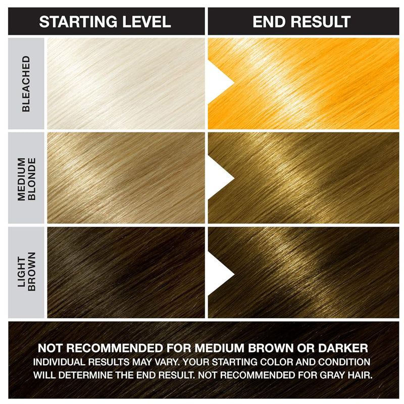 美國品奇 - 半永久護髮髮色 亮麗黃 3.5 液量盎司 美國製造